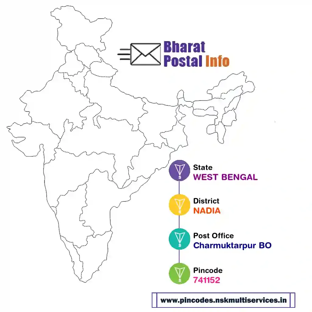 west bengal-nadia-charmuktarpur bo-741152